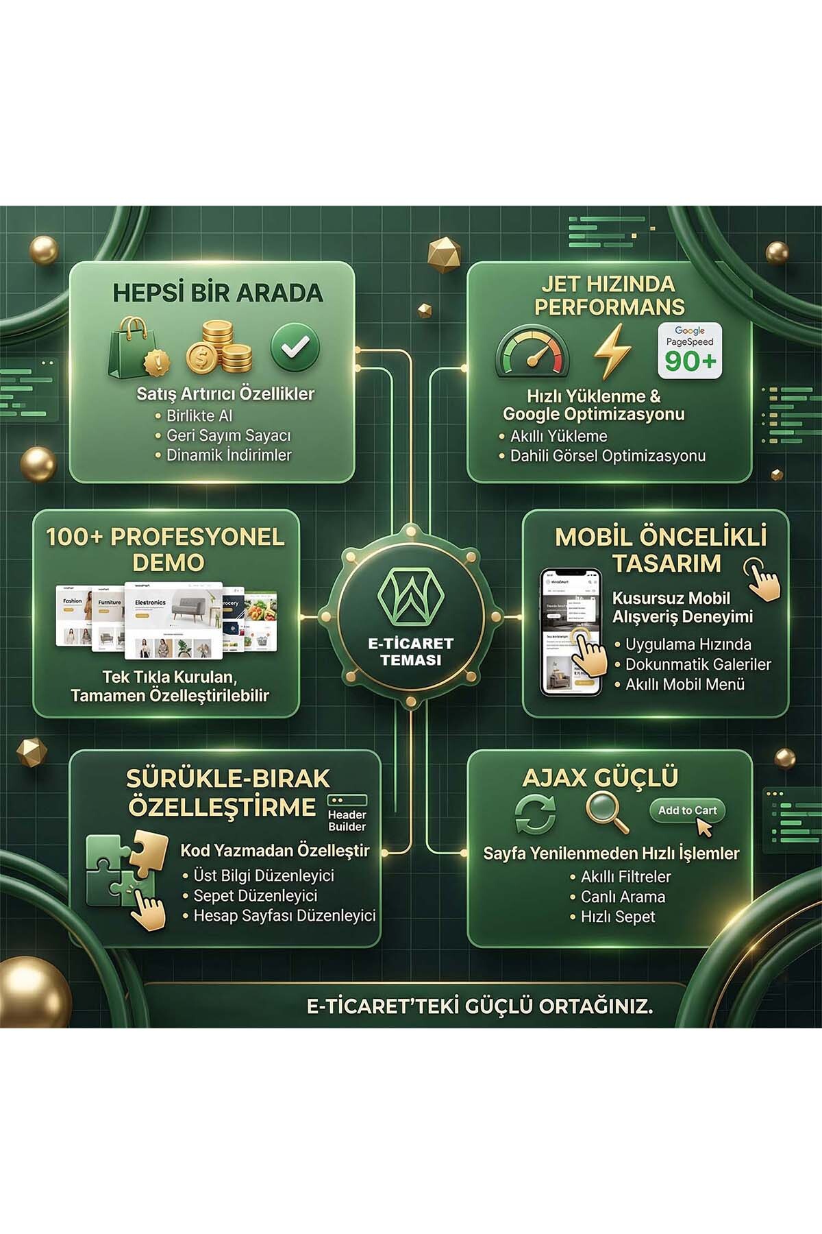 Bilgisayar Elektronik Ürünler E-Ticaret Web Sitesi