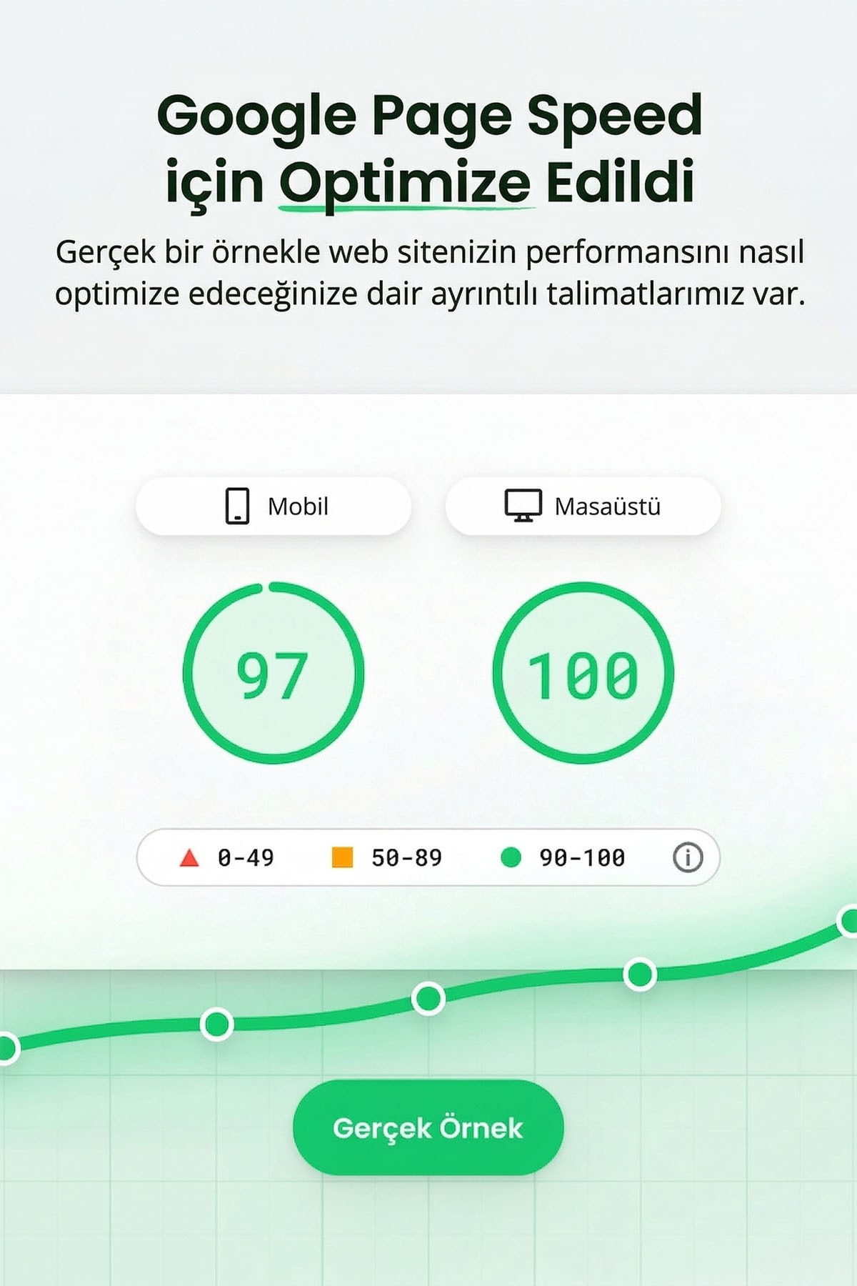 E-Ticaret Bilgisayar Elektronik Pazar Web Sitesi